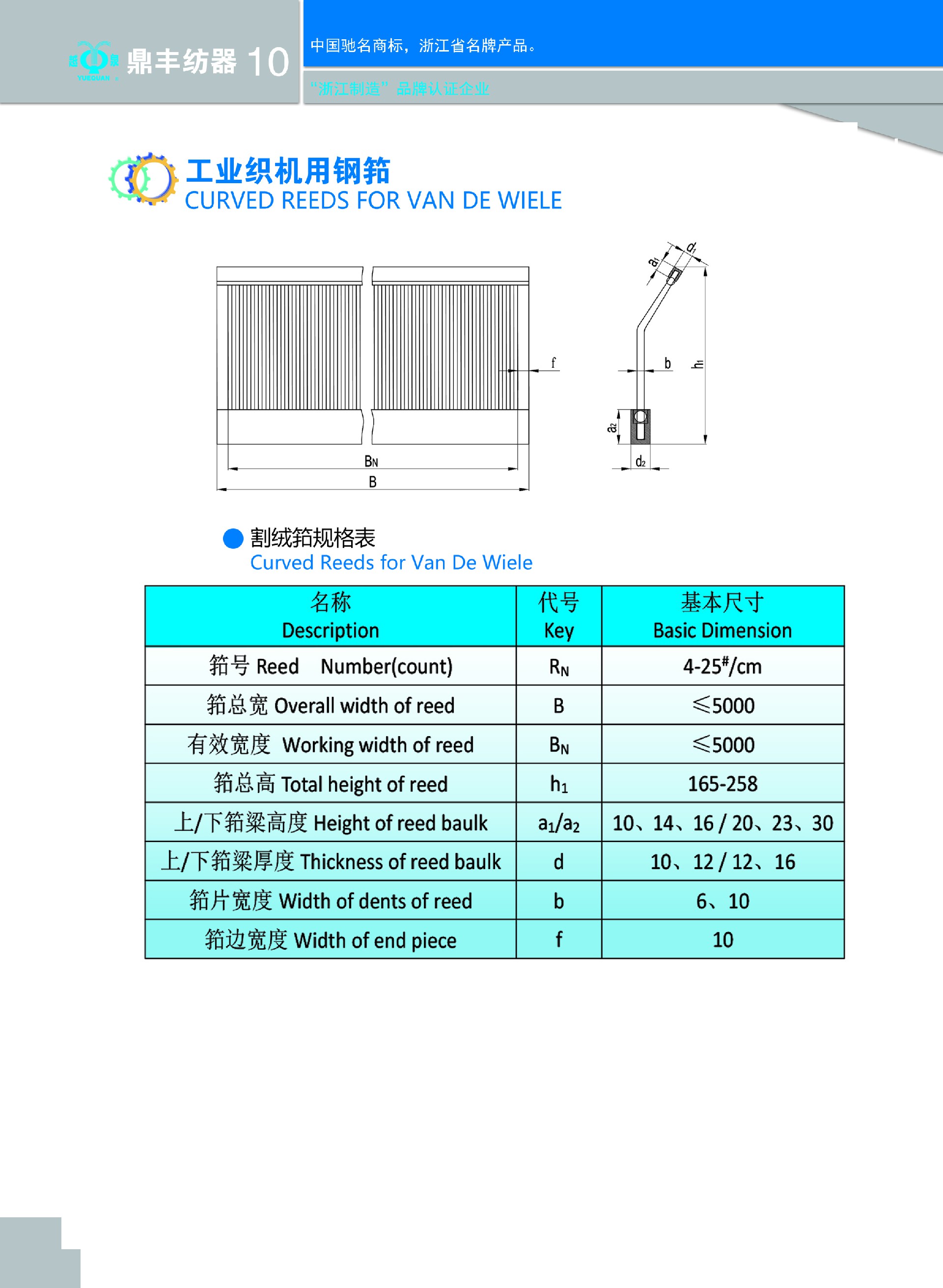 1671089397107968.jpg 10-11喷水织机平筘左 拷贝2.jpg